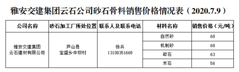 澳门红姐工作室